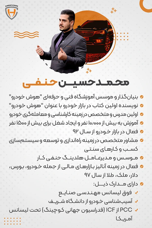 محمدحسین حنفی
